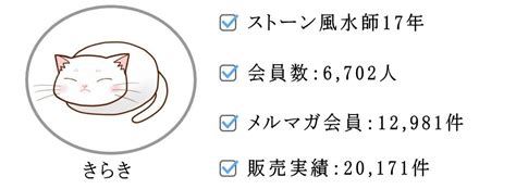 風水影響健康|家族が健康になる風水【病気を追い出す】｜パワーストーンの風 